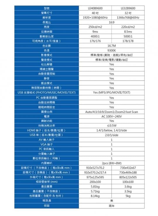 【Haier 海爾】32型HD顯示器(LE32B9600)