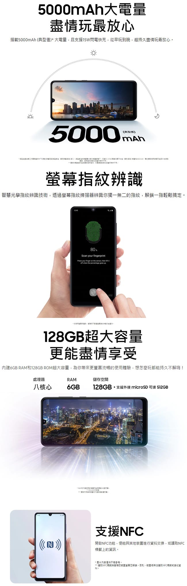 【SAMSUNG 三星】Galaxy A31 6G/128G(登錄送無線藍牙頸掛式耳機-加送保貼-內附保護套)