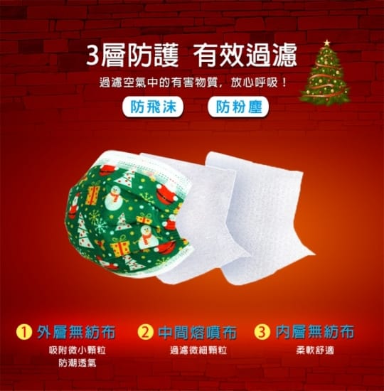 聖誕綜合款成人兒童口罩