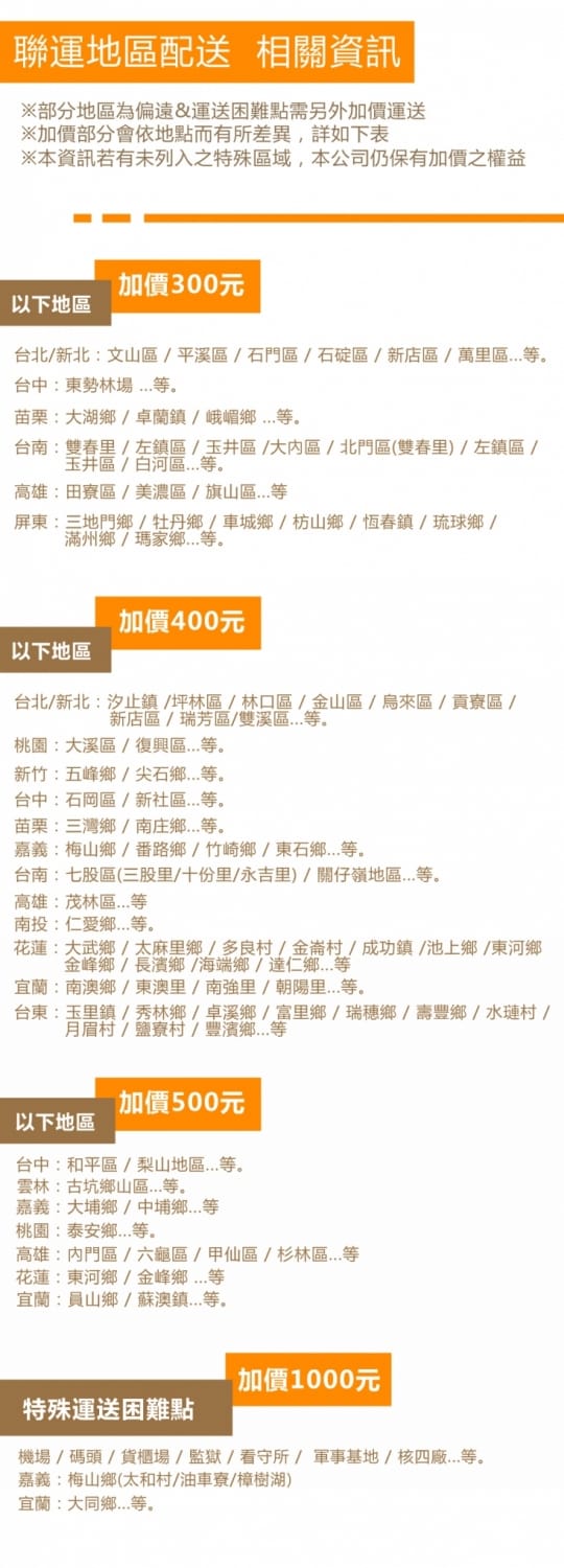 【Glolux】自黏式DIY隔熱防漏瀝青貼片100x500公分GLX3008AS
