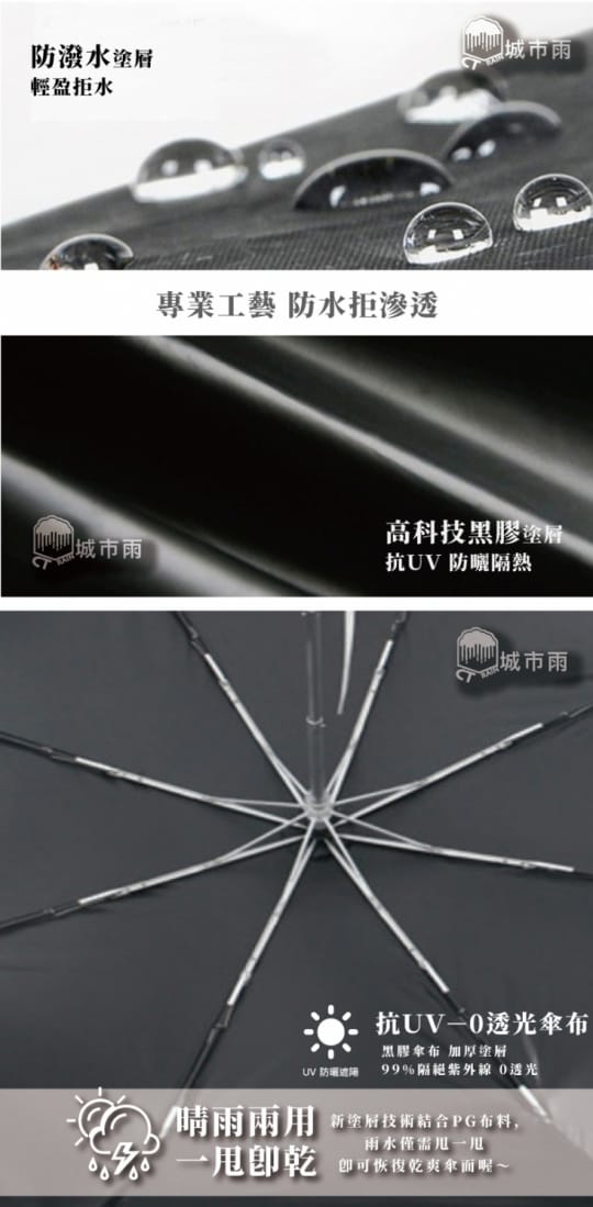 城市雨CTRain Auto系列海軍風自動開收3折黑膠晴雨傘