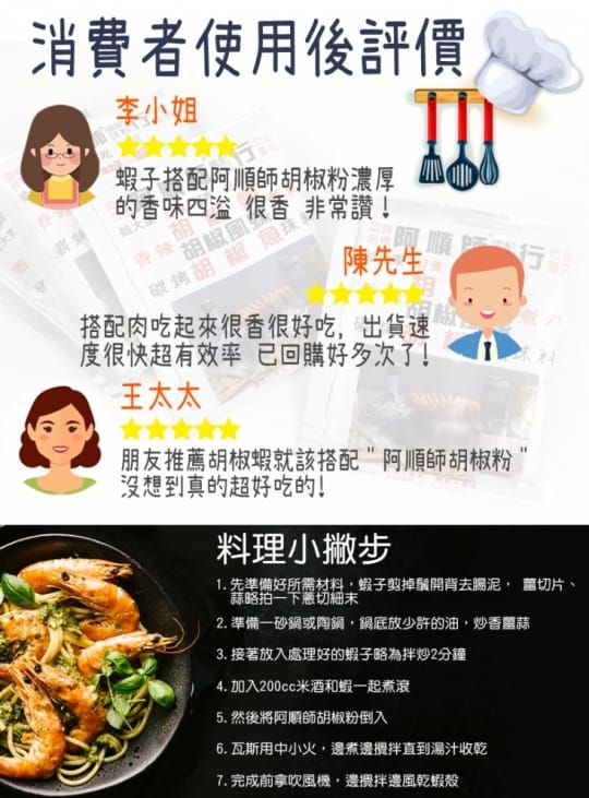 氣炸鍋爆紅阿順師胡椒粉