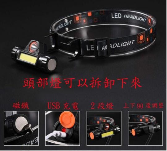 USB充電帶磁鐵工作燈
