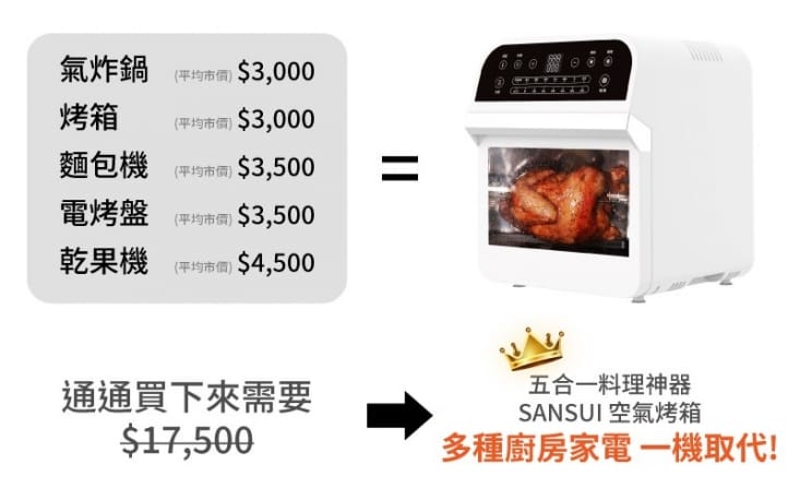 【SANSUI山水】12L氣炸烤箱SAO-510B/SAF-553W
