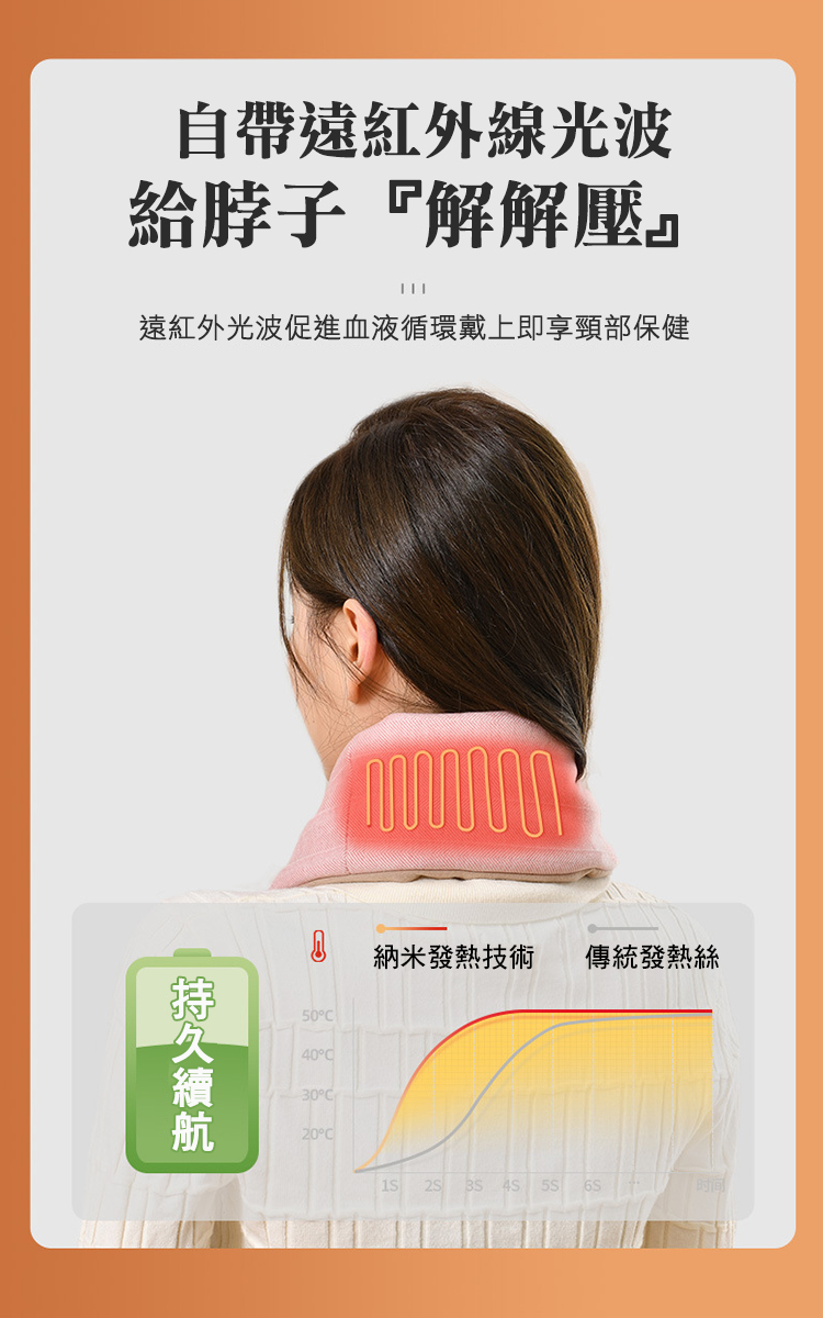 多功能智能發熱圍巾護頸暖宮防寒圍脖 USB充電 多色可選