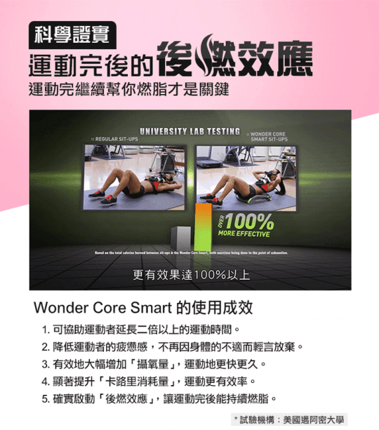 【Wonder Core Smart】全能輕巧健身機