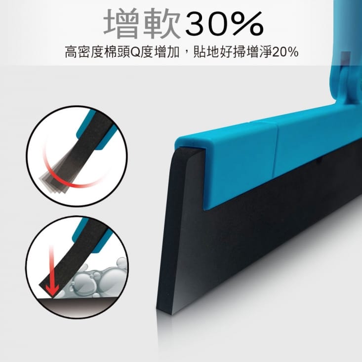 【家簡塵除】乾濕兩用多功能刮水彈力掃把