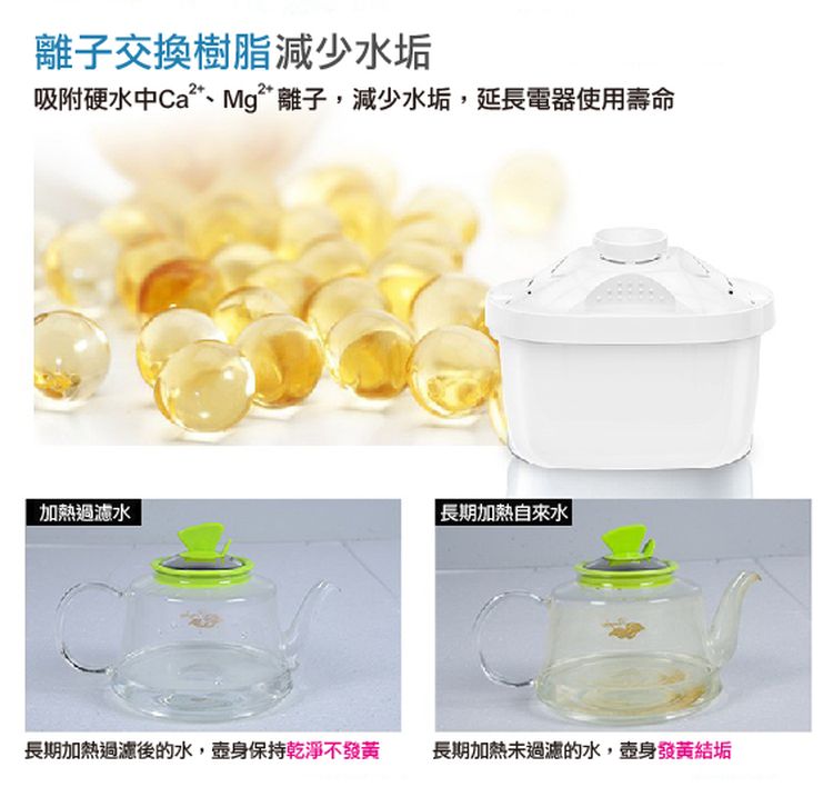 Brita第三代濾水通用濾芯(2入/盒) Brita濾芯/濾水濾芯/四層濾芯