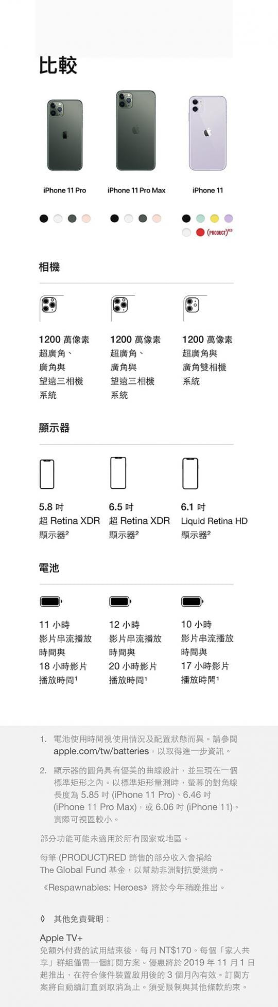 Apple iPhone 11手機