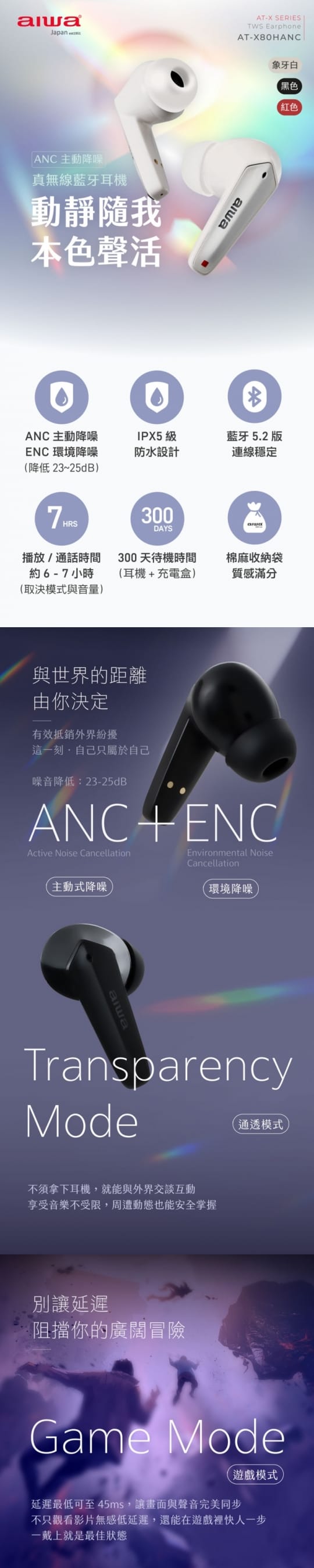 【AIWA愛華】雙降噪真無線藍牙耳機 AT-X80HANC