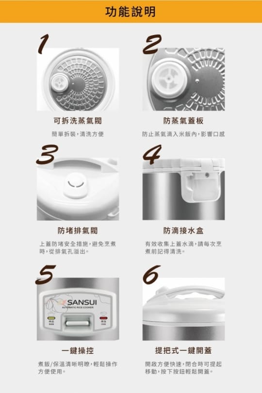 【SANSUI 山水】6人份多功能電子鍋(SRC-18)
