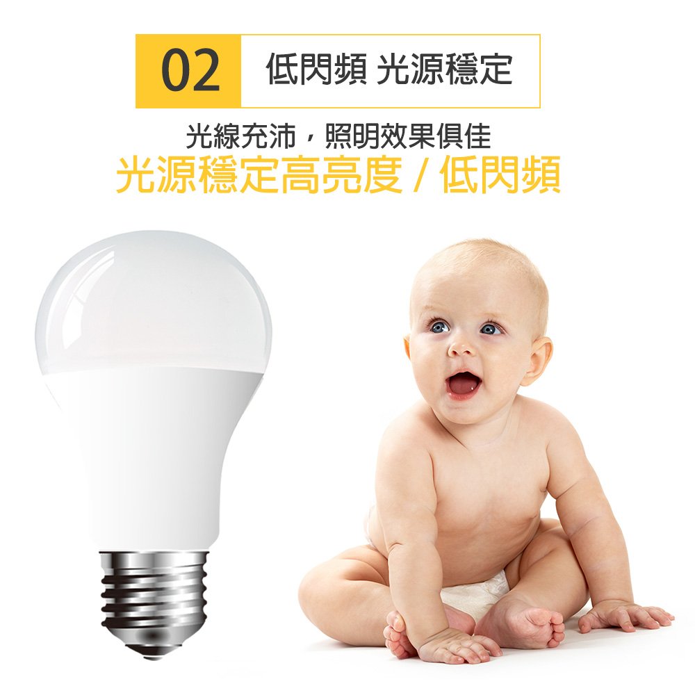 北美品牌CNS認證10W16W高亮度LED燈泡(白光黃光可選)