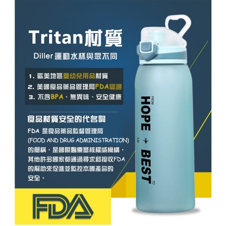美國進口Tritan材質防摔運動水壺 密封防漏磨砂透明水瓶