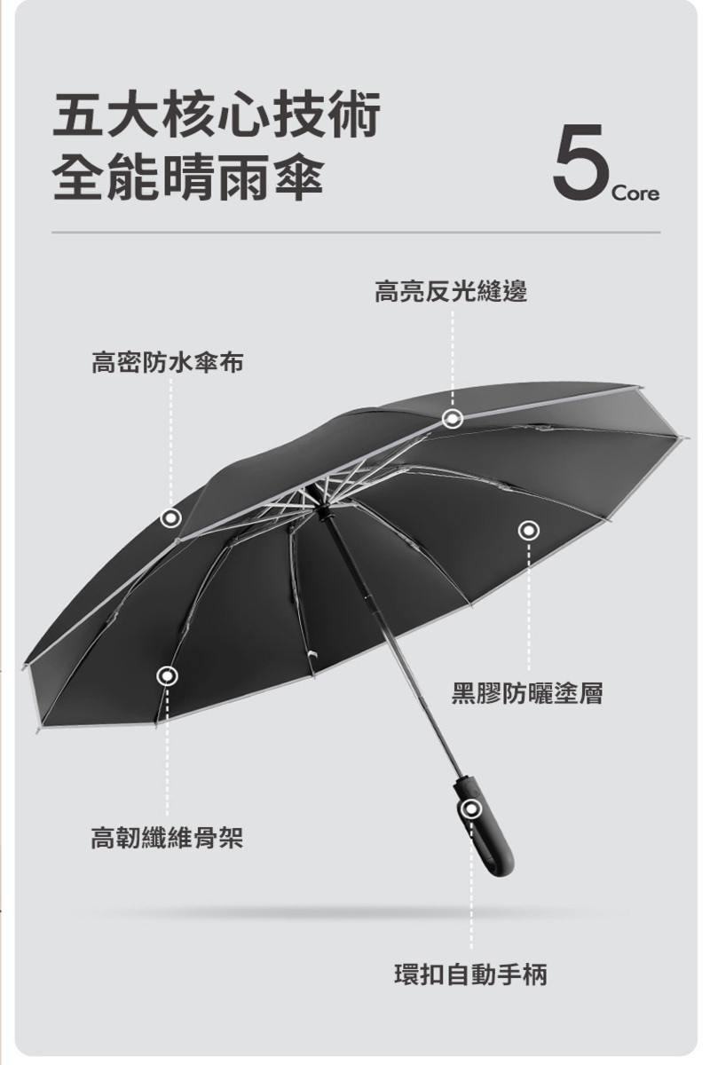 全自動黑膠環扣夜間反光反向傘5色