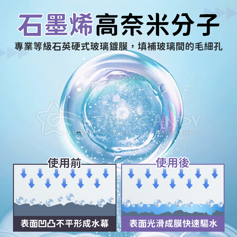 日本原料石墨烯玻璃鍍膜35ml