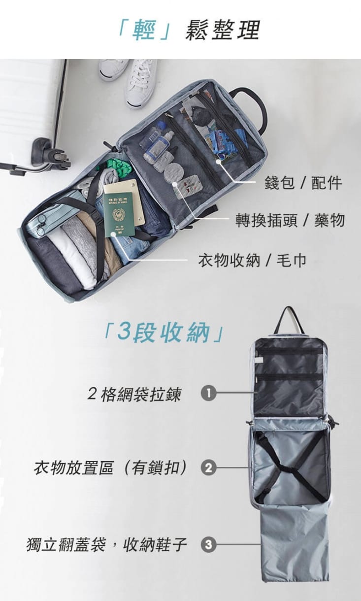 輕旅行多功能環島收納包(手提/肩背/輕旅行/大容量)
