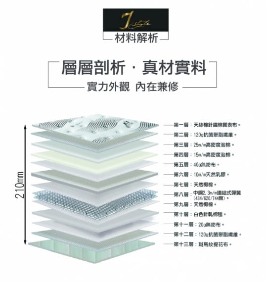 MIT J-STYLE天絲棉透氣日式床墊