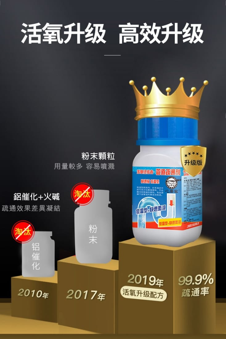 【必居客】強效升級水管疏通清潔劑268g 管道疏通劑 管道除味