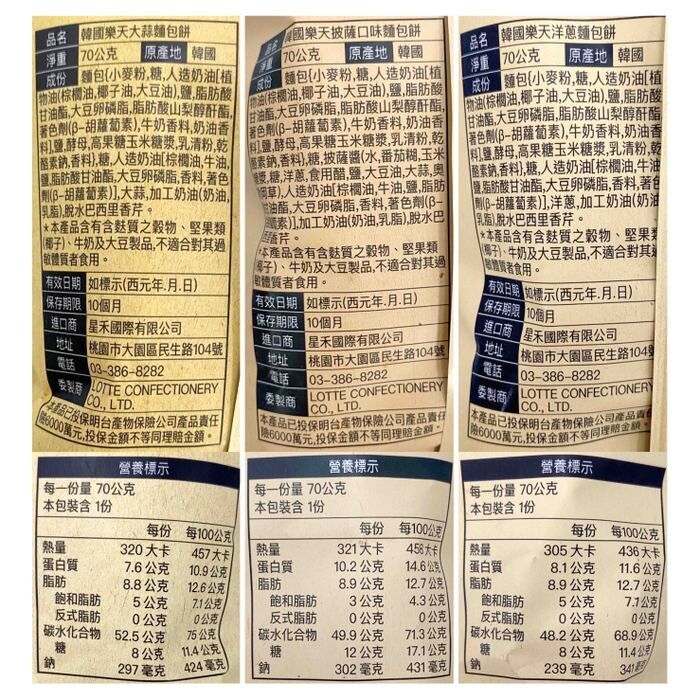 【Lotte 樂天】韓國樂天麵包餅70g(大蒜/披薩/洋蔥)