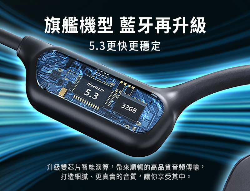 【Miuzic沐音】OPENEAR DUET OD5 真骨傳導LED顯示藍牙耳機