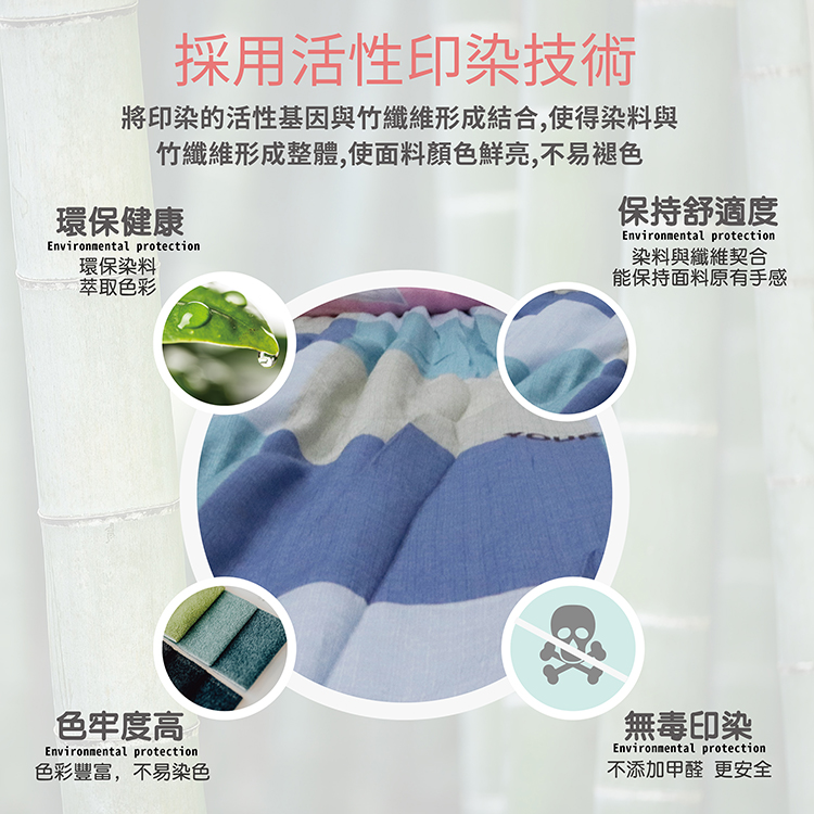  台灣製自然控溫天竹抑菌超薄水感紗夏天涼被 空調被/膝蓋被/車用被/旅行被