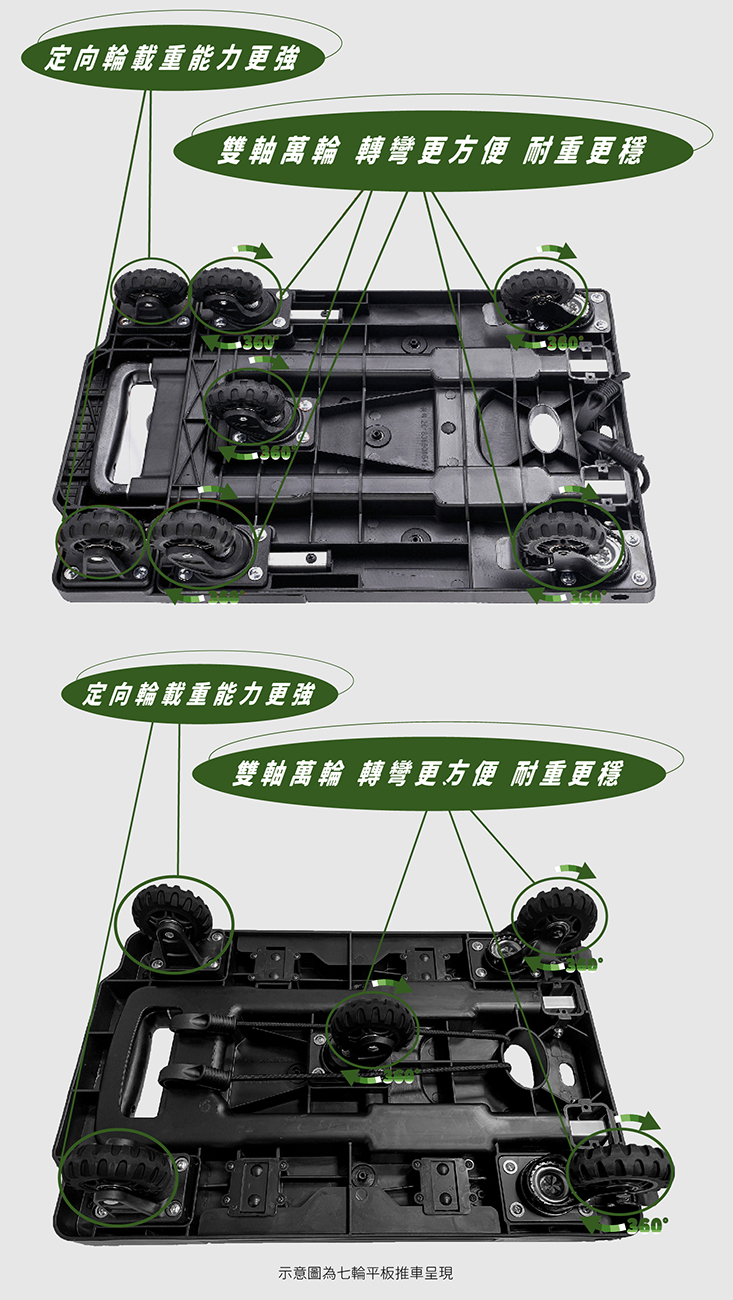 【lemonsolo】超進化帶煞折疊載重平板推車