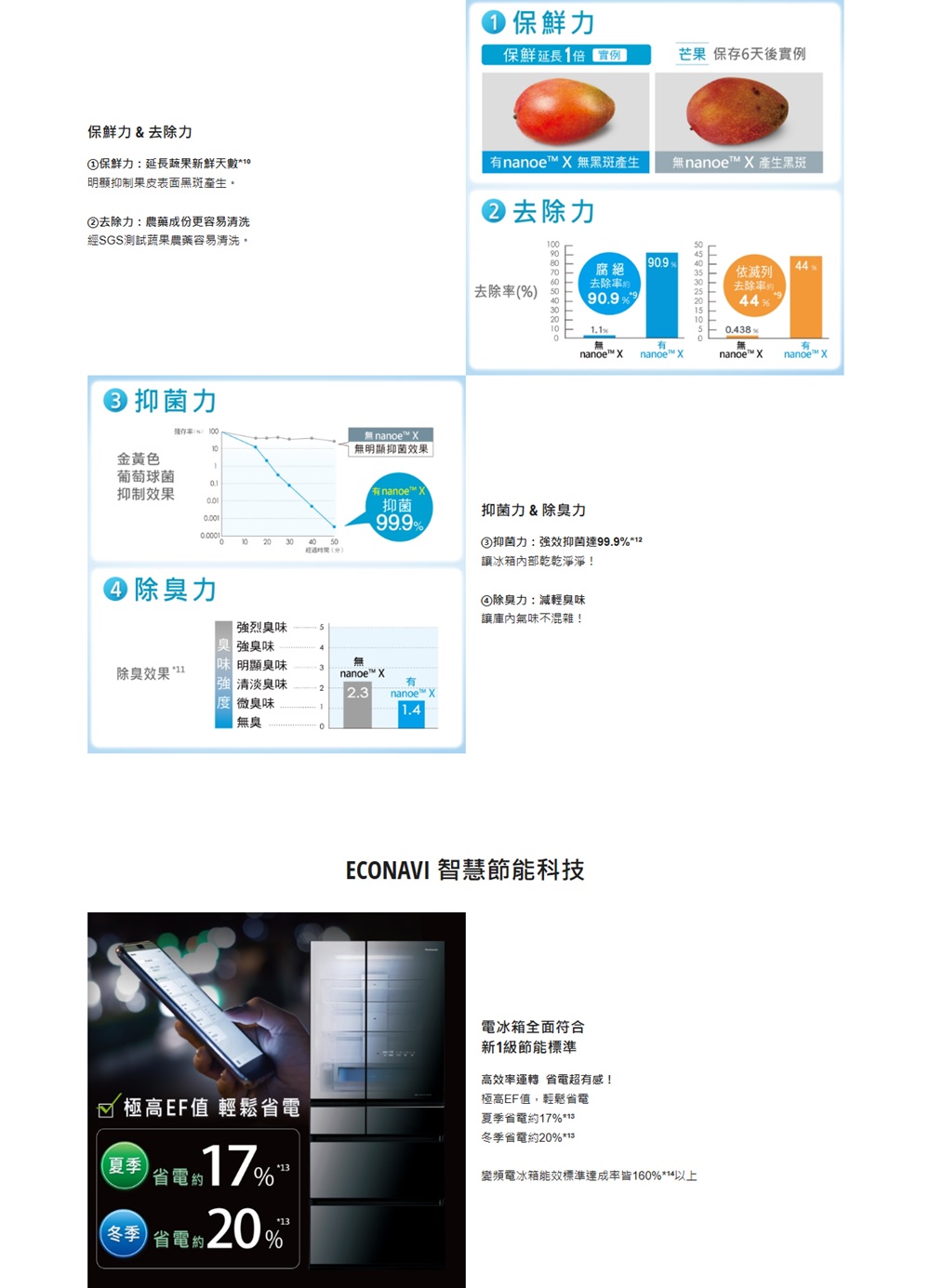 【Panasonic 國際】NR-F509XT-N1 冰箱平面鋼板金 含基本安裝