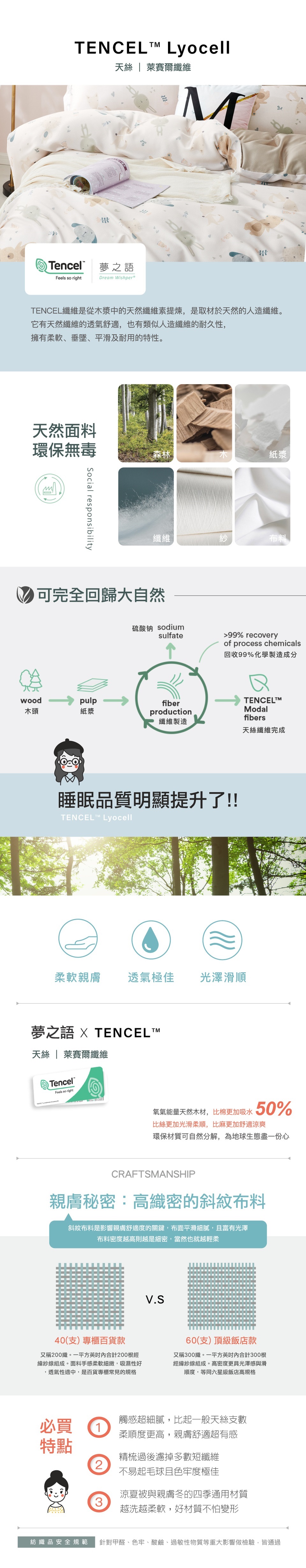【夢之語】100%頂級純天絲 床包四件組 雙人/加大尺寸 天絲