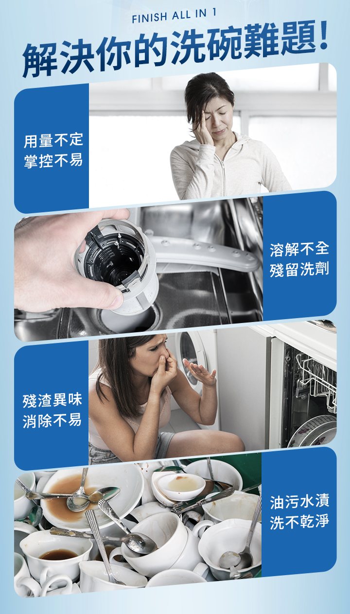 【finish亮碟】洗碗機專用全效合一洗碗塊(100顆/包)