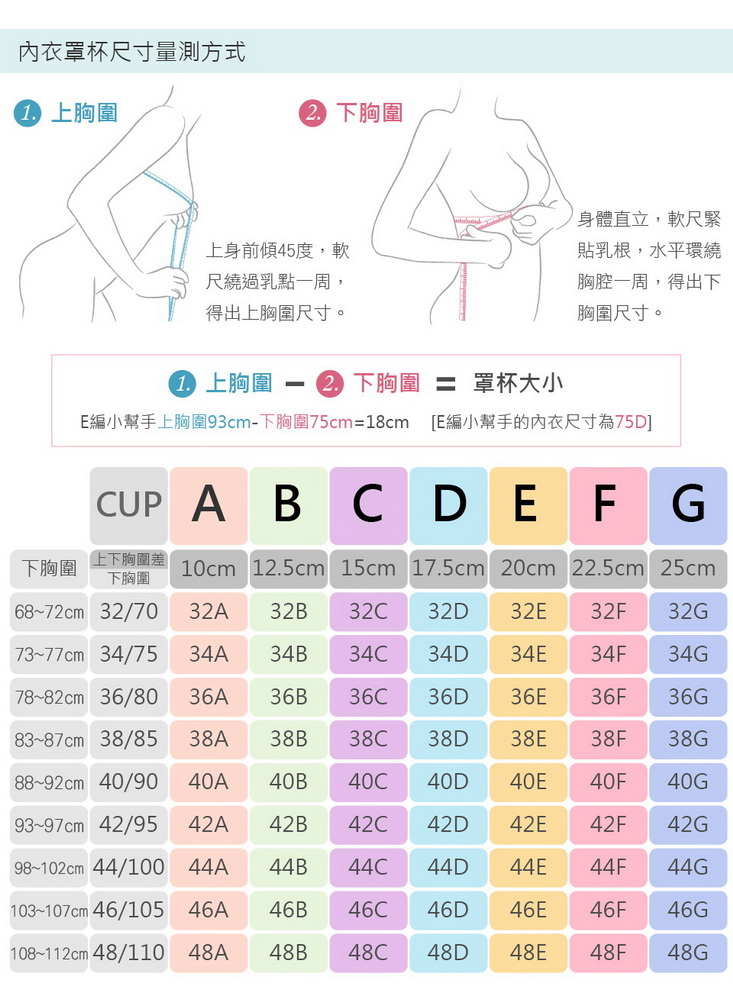 大尺碼撞色可調節加寬帶零肌感無痕無鋼圈內衣 包覆無鋼圈內衣 涼感親膚