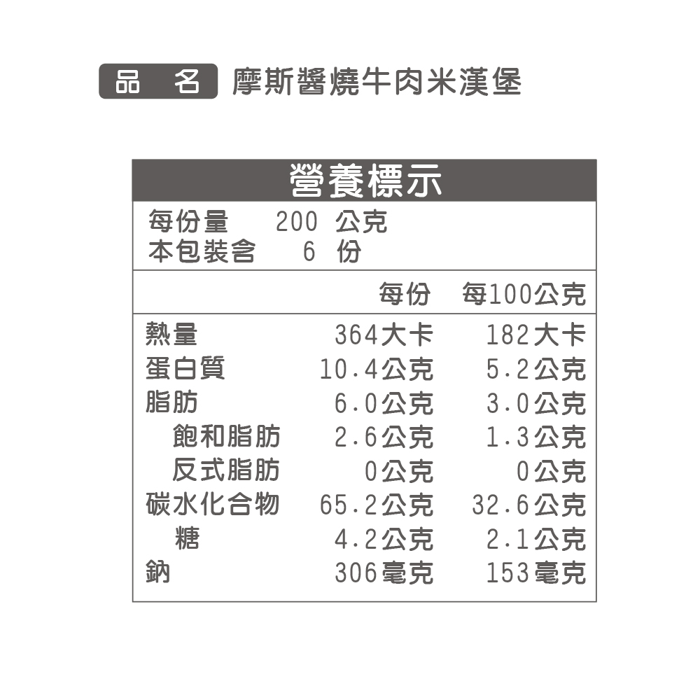 【MOS摩斯漢堡】米漢堡任選200g 甜燒雞肉／韓式豬肉／醬燒牛肉／咖哩牛肉