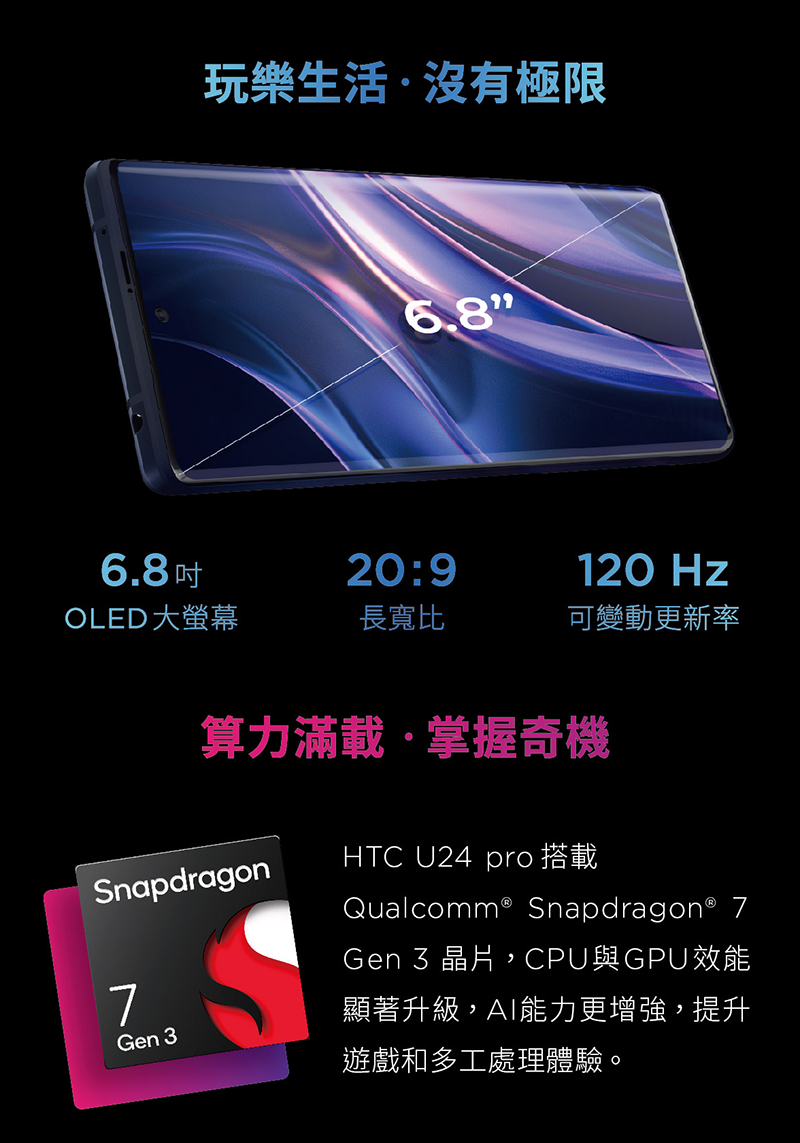 【HTC】U24 Pro 6.8吋智慧型手機 太空藍(12+256G/512G)