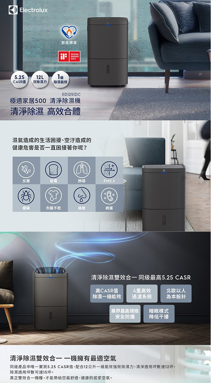 【伊萊克斯 Electrolux】12L極適家居清淨除濕機 ED1251DC