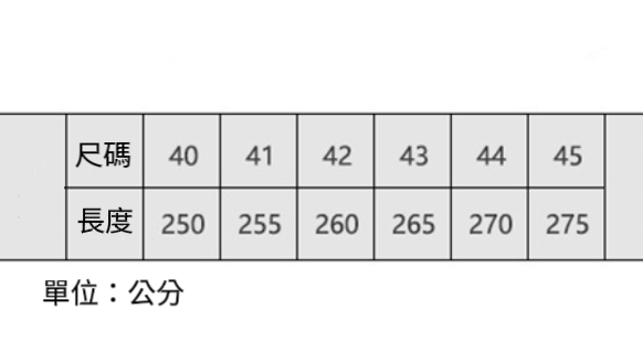 男士百搭好穿透氣兩用防滑拖鞋 涼鞋 兩款可選 