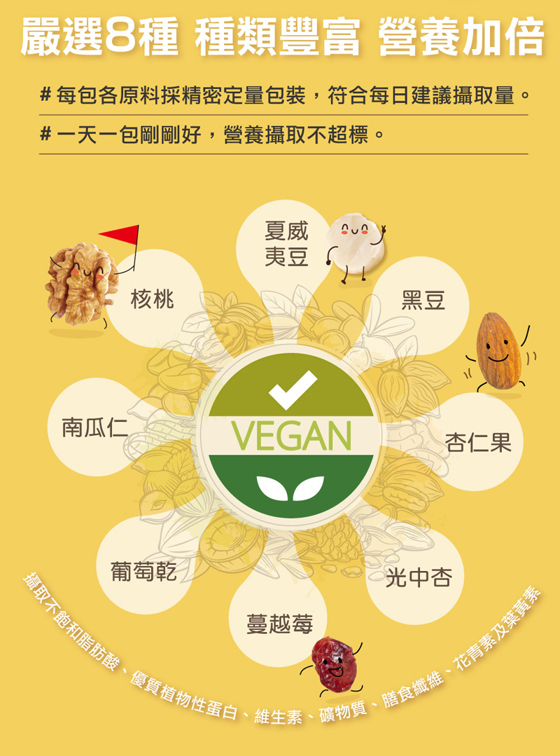 【特活綠】無調味綠鑽八寶堅果隨手包25g 天然原味 低溫烘焙