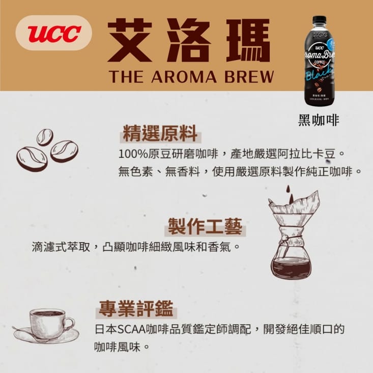 【UCC】AROMA BREW艾洛瑪黑咖啡/拿鐵/西西里/綜合 500ml