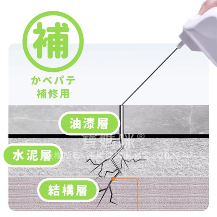 磁磚填縫劑 空鼓劑 地磚修補膠 瓷磚空鼓膠帶針管  瓷磚修復劑