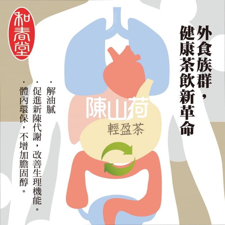 【百年老舖和春堂】陳山荷加強版輕盈茶包(10包/份x5份)