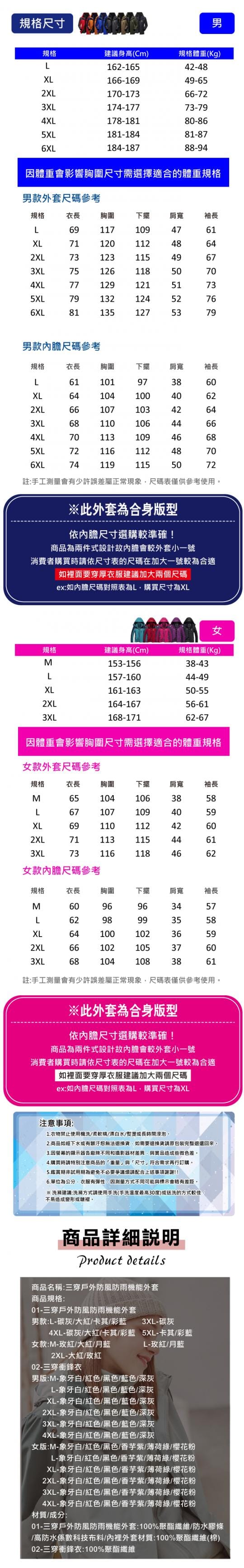 三穿戶外防風防雨機能連帽外套
