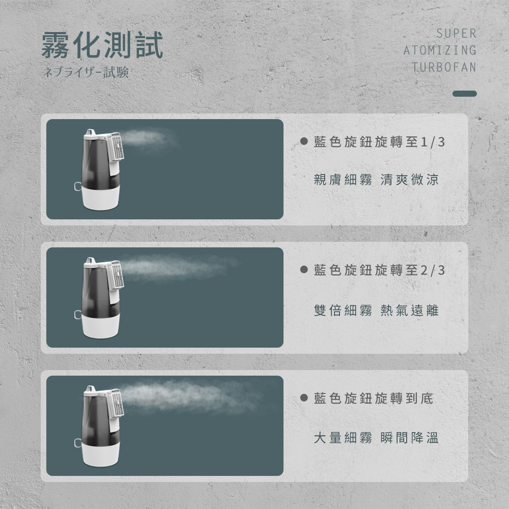       【Arlink】超霧化渦輪風扇AF58(冰炫風/快速降溫)