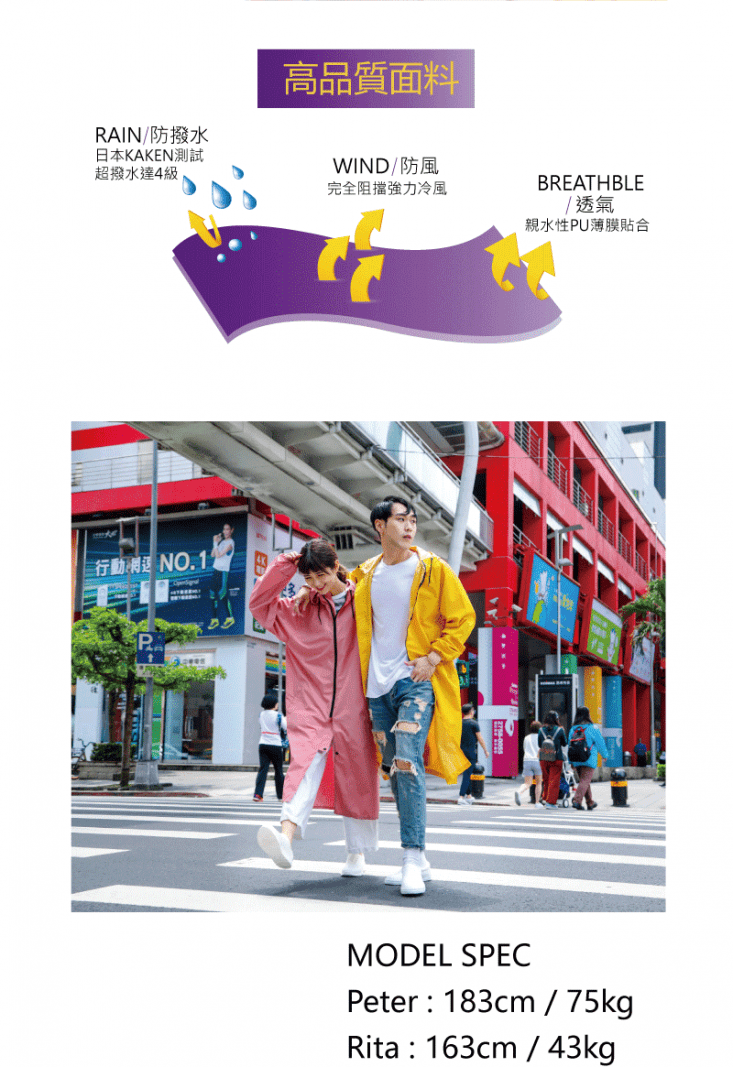 MECOVER 晴雨兩穿保暖全能風雨衣(防風/防潑水/透氣/輕巧易收納)