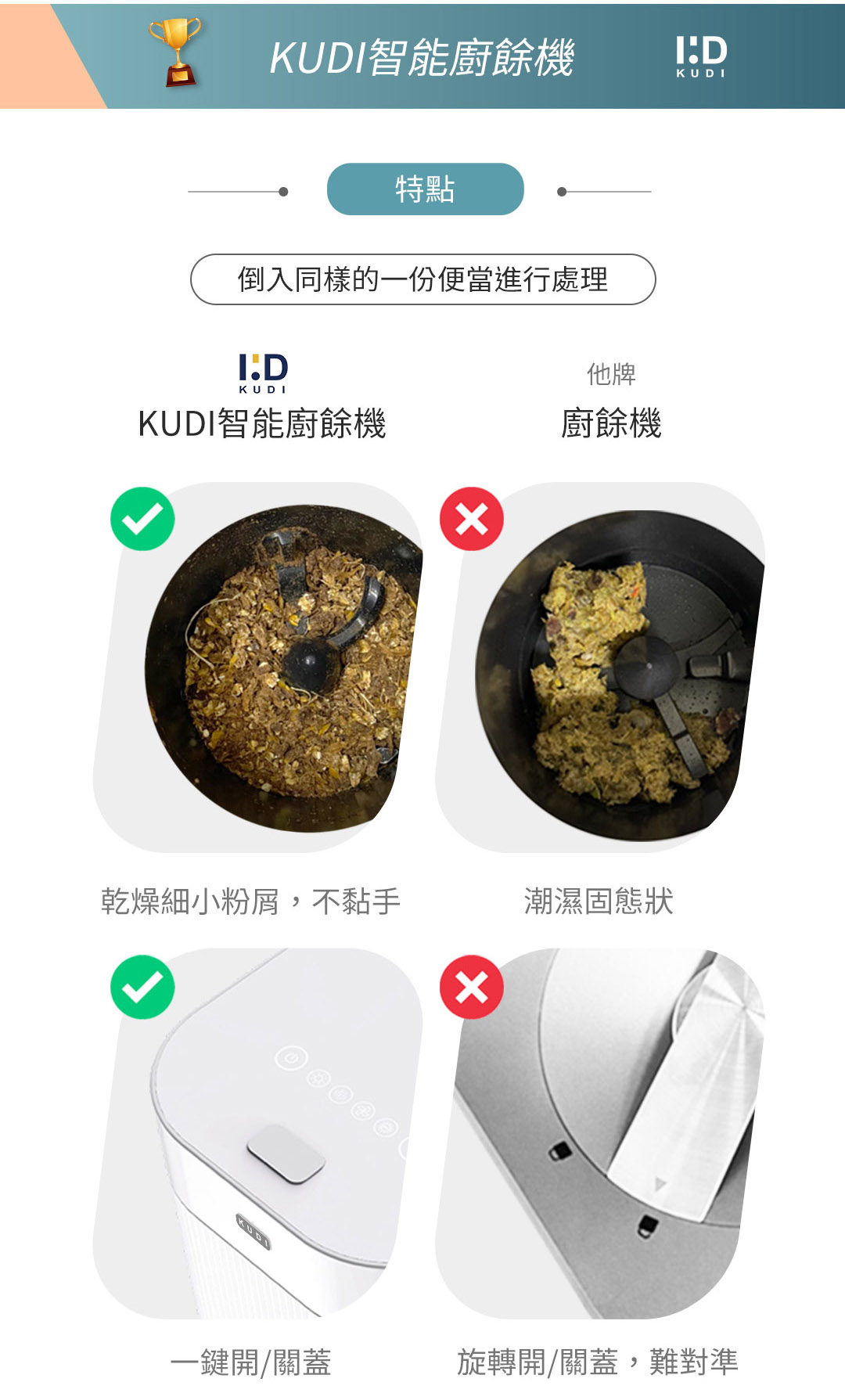 【KUDI庫迪】智能廚餘機 六合一家用廚餘專家(KD-KF2)保固18個月