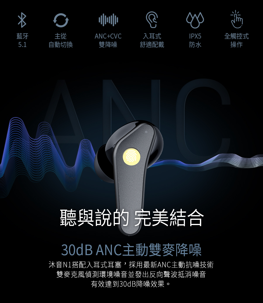       【Miuzic 沐音】N1 ANC主動式降噪真無線藍牙耳機(藍牙5