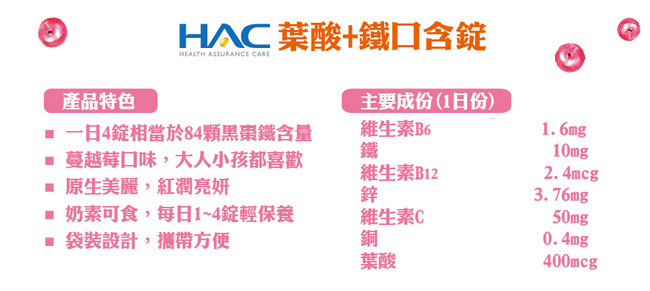 【永信HAC】口含錠任選(120錠) 益生菌+鈣／葉酸+鐵／葉黃素／輕酵+青梅