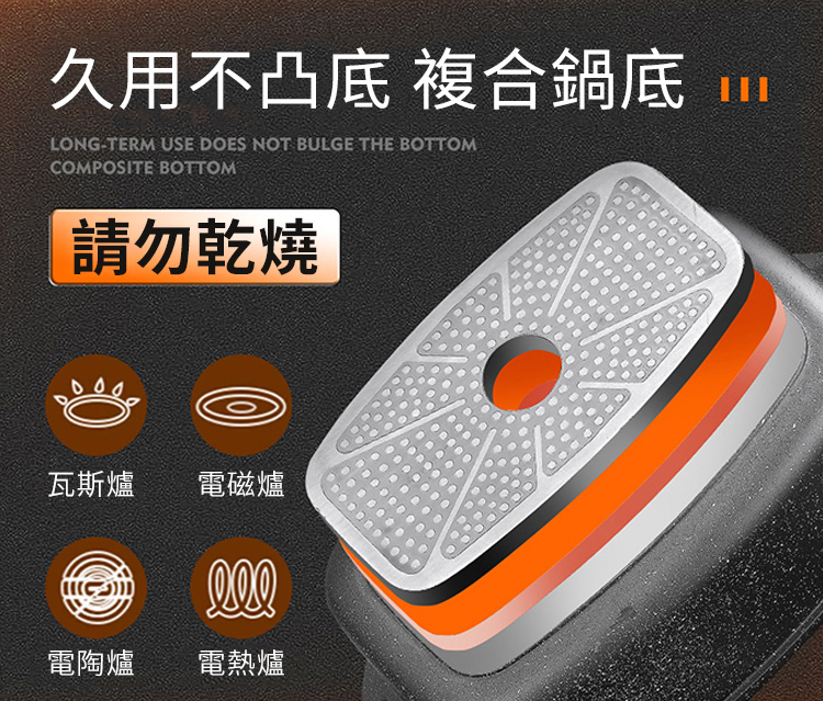 多用途一體式麥飯石蒸魚鍋（6L）