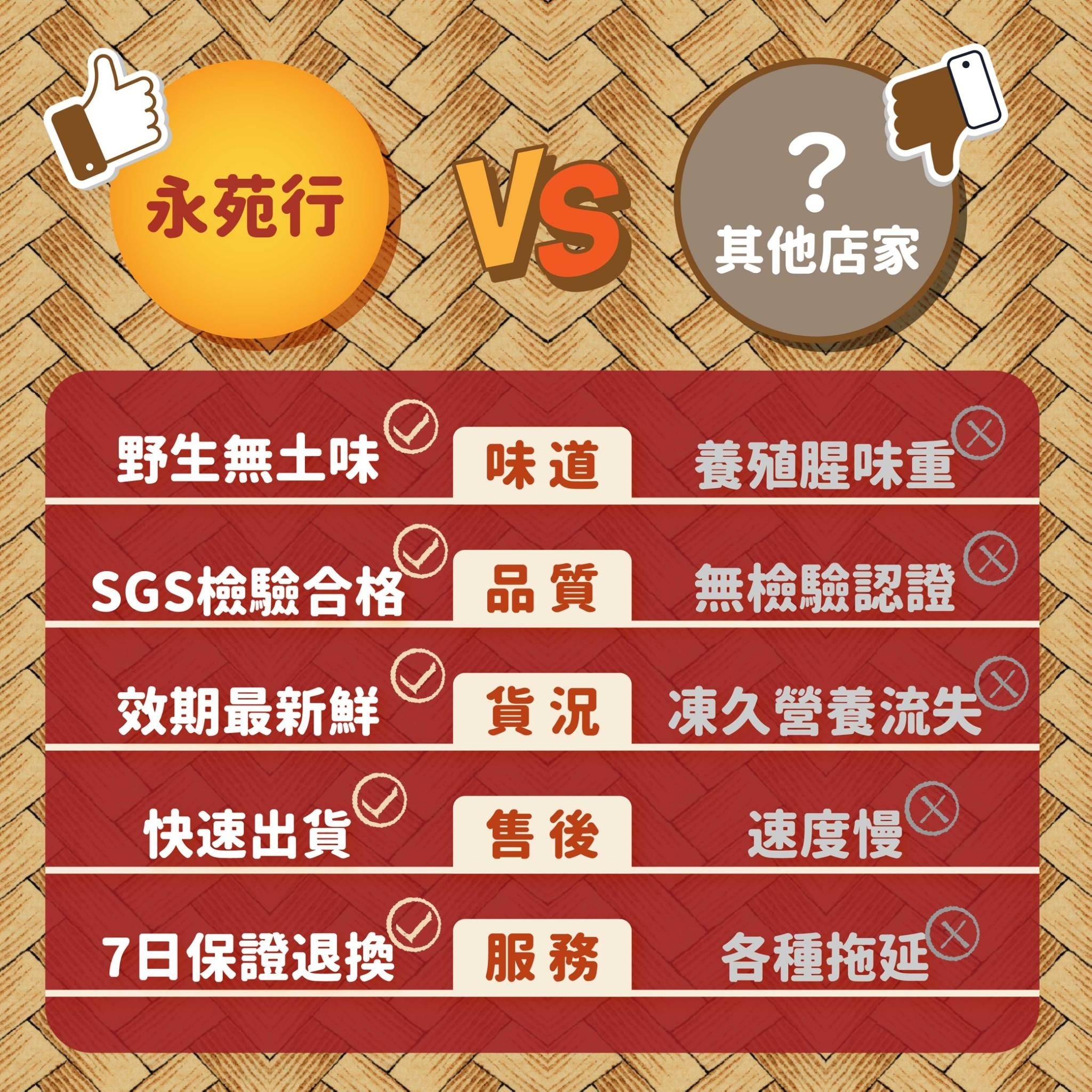 【永苑行】SGS一口烏魚子中秋伴手禮袋(10片裝) 50g/袋