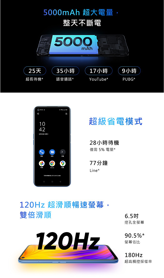 realme 7 8G/128G 6.5 吋天璣800U大電量輕旗艦5G智慧手機