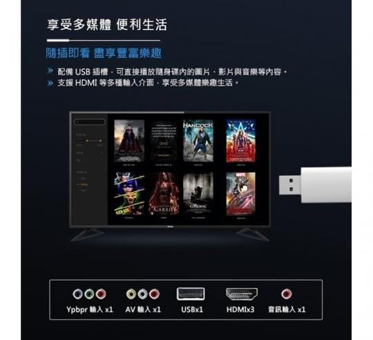 【Haier 海爾】32型HD顯示器(LE32B9600)