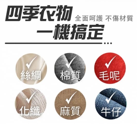 簡單大師高溫微米蒸氣機 cw001