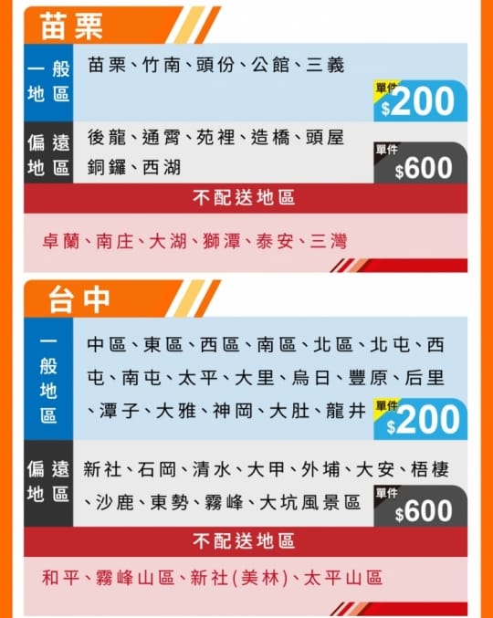 JAJA 台灣製極舒眠獨立筒床墊 單人床墊 雙人床墊 加大床墊
